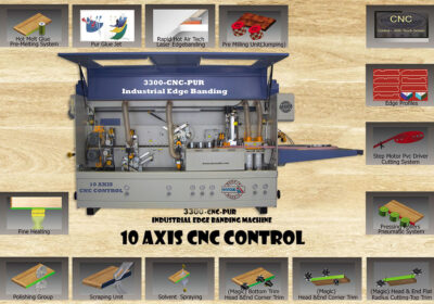 3300-CNC-PUR Industrial Edge Banding Machine