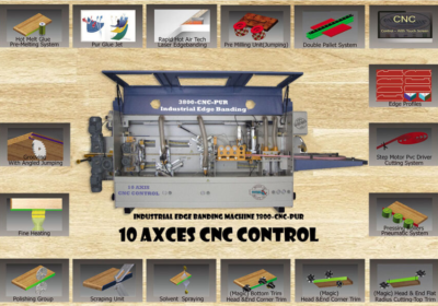3800-CNC-PUR-Industrial-Edge-Banding-Machine-1